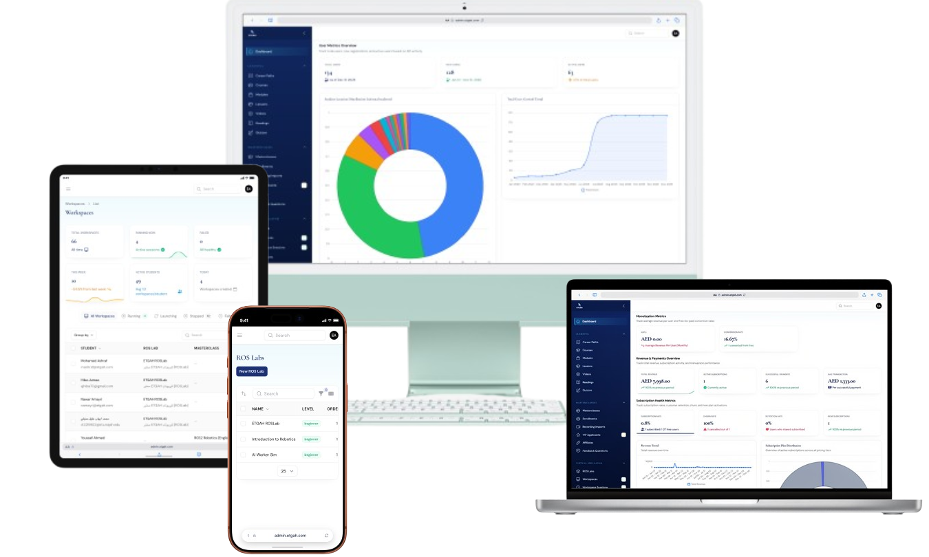 ETGAH Admin Dashboard